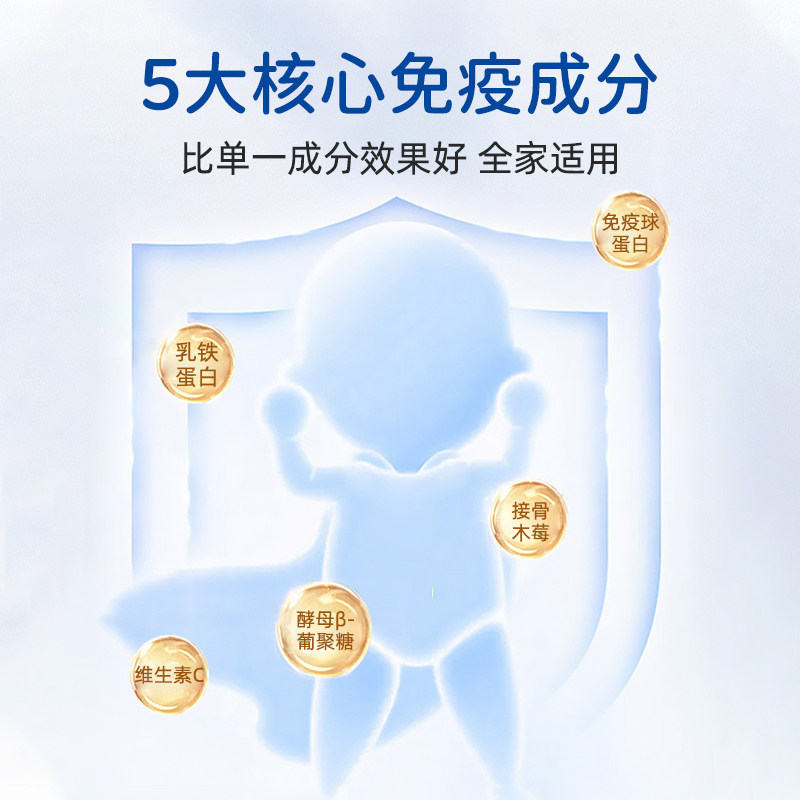 wellborn乳铁蛋白能有效提升宝宝免疫力吗?
