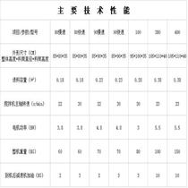 Concrete vertical feed mixing flat mortar soil mixer small mud mixer mouth cement construction site machine