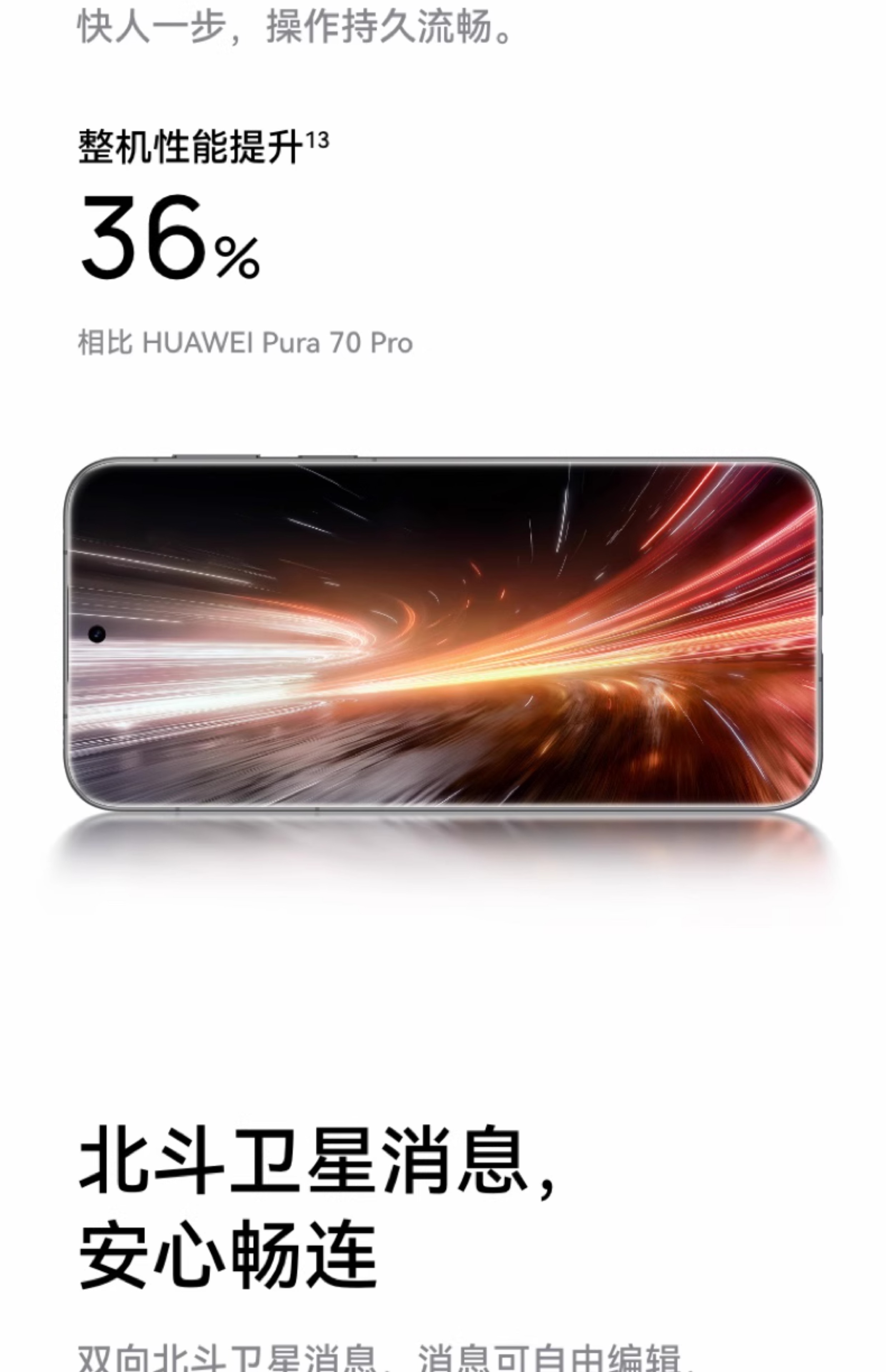 HUAWEI/华为  Pura 80 Pro 12GB+256GB 釉白插图56