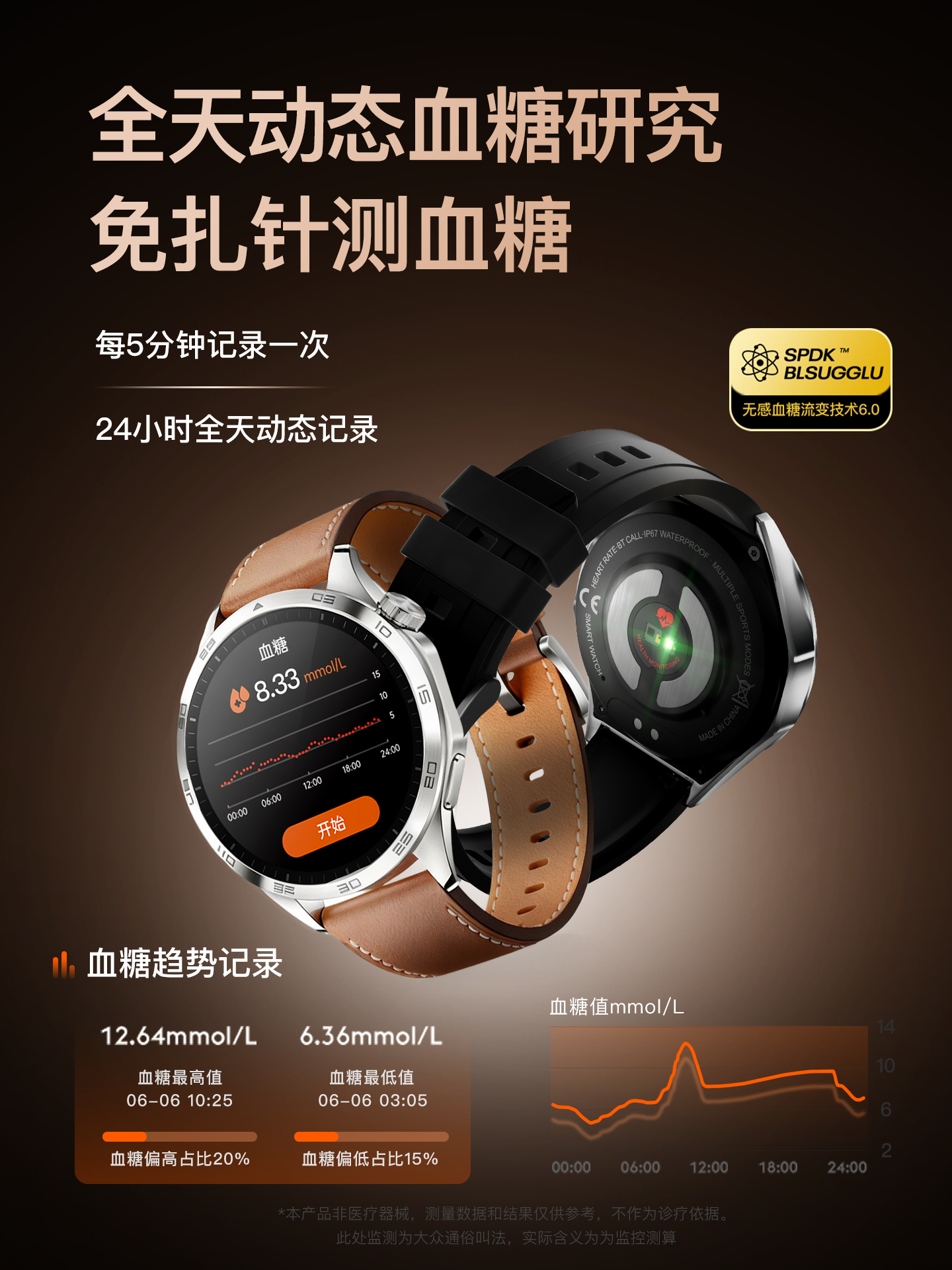 [Blood Sugar, Blood Pressure, Uric Acid, Blood Lipids]Superduck New High-Precision Health Smart Bracelet with Bluetooth Calling, Nfc Payment, High-Precision Heart Rate and Blood Oxygen Measurement, Exercise Monitoring, Waterproof, for Men