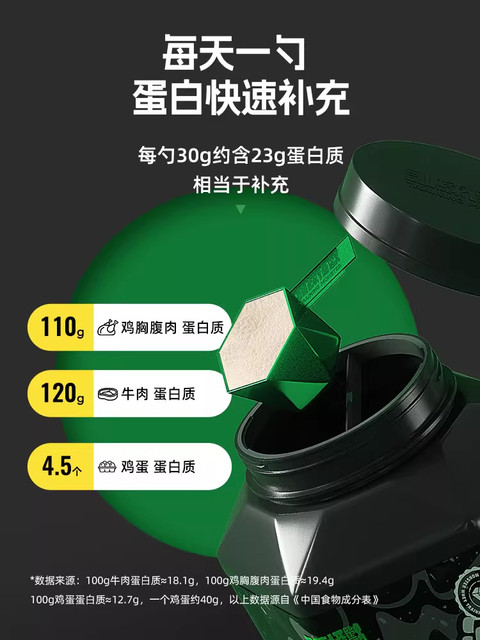 Up Training Monster Black Diamond Whey Protein Powder 4.4 Lbs Concentrated Whey Protein Sports and Fitness Nutrition Powder