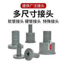 Coolfish fish tank frequency conversion water pump original accessories controller water outlet connector power adapter rotor extension cable