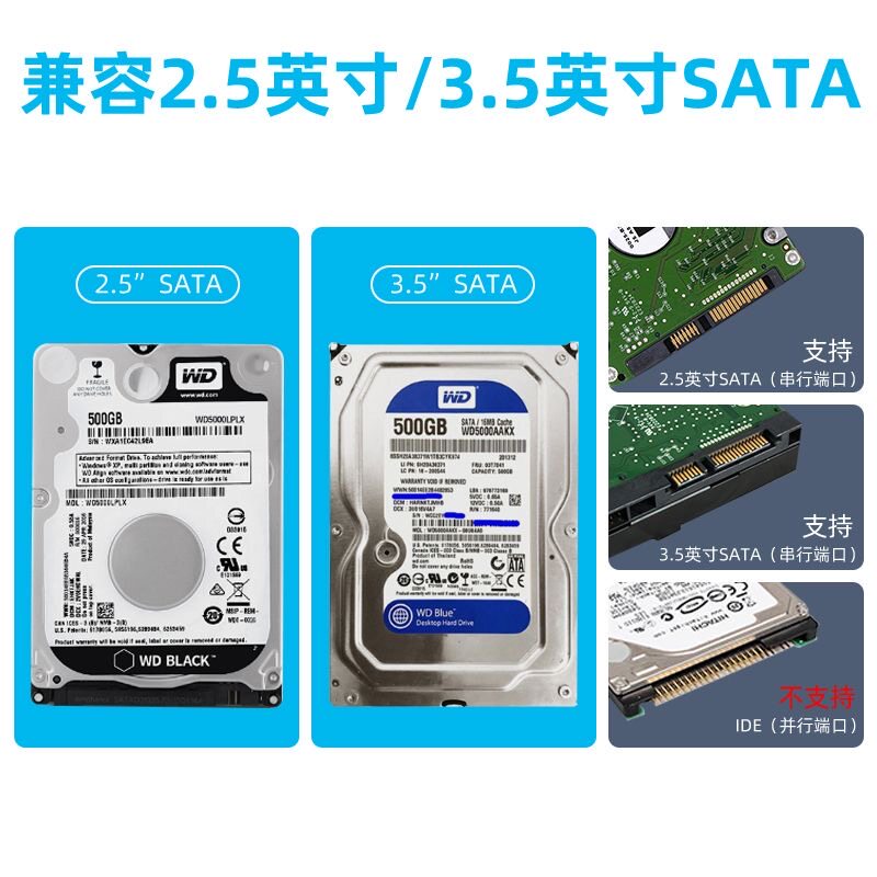 3.5inch Hard Drive Enclosure Sata to Usb3.0 Serial Port Ssd Mechanical Solid State Drive Mobile External Reader Universal