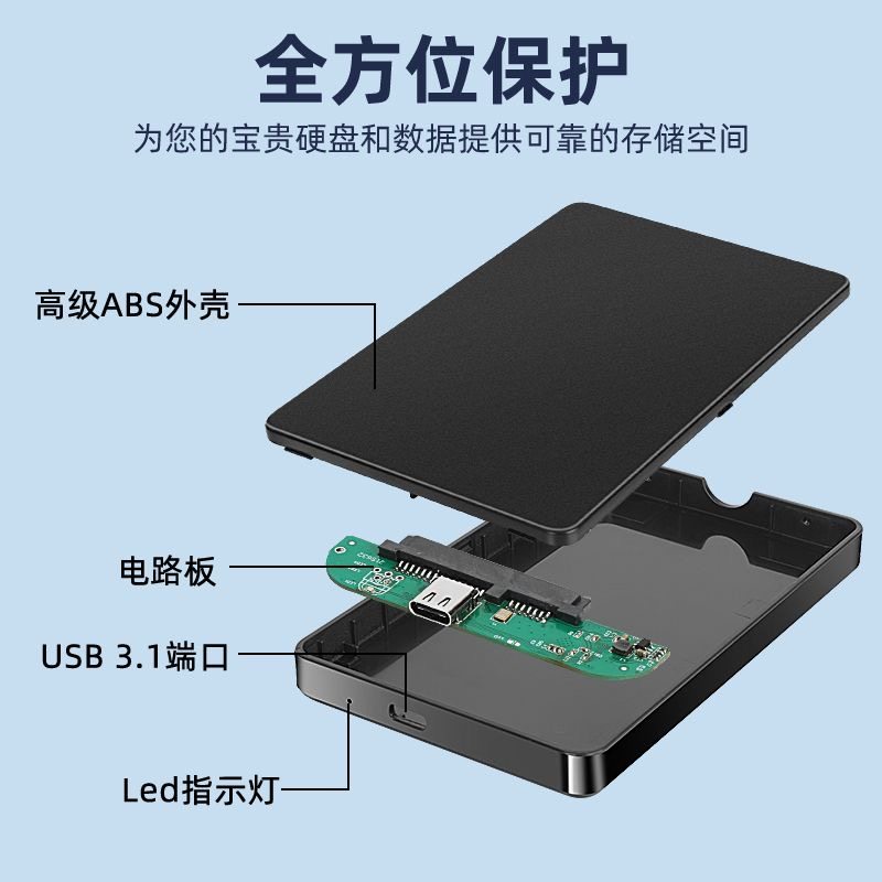 Mobile Hard Drive Enclosure 2.5 External Type-C Mechanical Solid-State Sata Laptop Usb3.0 Universal Ssd Computer