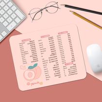 Mouse pad thickened cute cartoon anime wristband trumpet e-sports game girl trumpet office creative desk pad fast