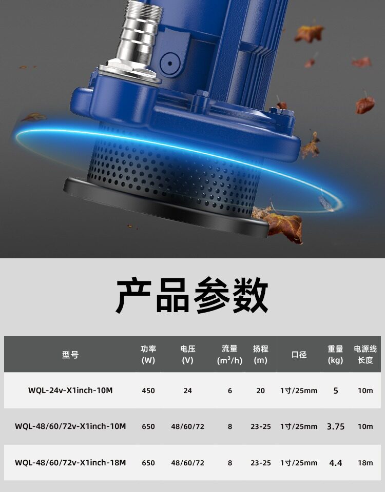 People's Brushless Dc Submersible Pump Household Battery Pump 24V48V Large Flow Irrigation Sewage Farmland Water Pump