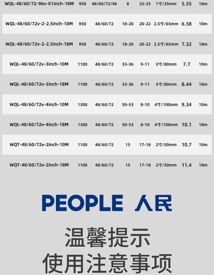 People's Brushless Dc Submersible Pump Household Battery Pump 24V48V Large Flow Irrigation Sewage Farmland Water Pump