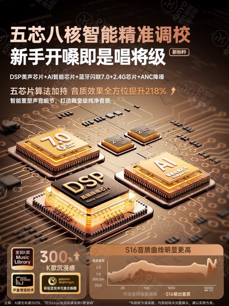 Microphone and Speaker Integrated Home Karaoke Bluetooth Speaker Home Ktv Set Singing Tv Karaoke Machine