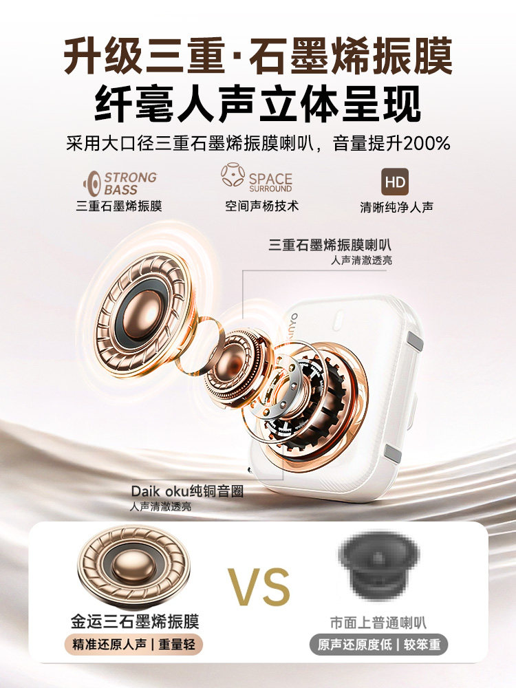 Wireless Lavalier Microphone Amplifier for Teachers, Dual Microphone, High Volume Lecture Machine, Jinrun