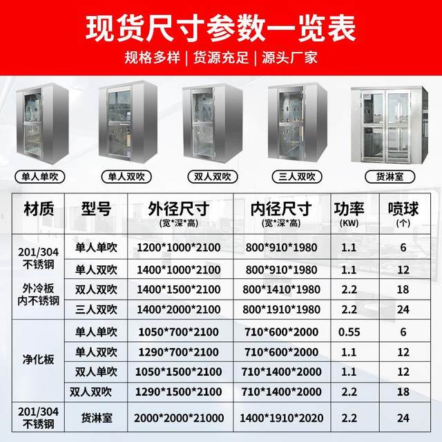 304 double double hair shower room air shower room food factory dust-free workshop intelligent induction air shower door air shower system