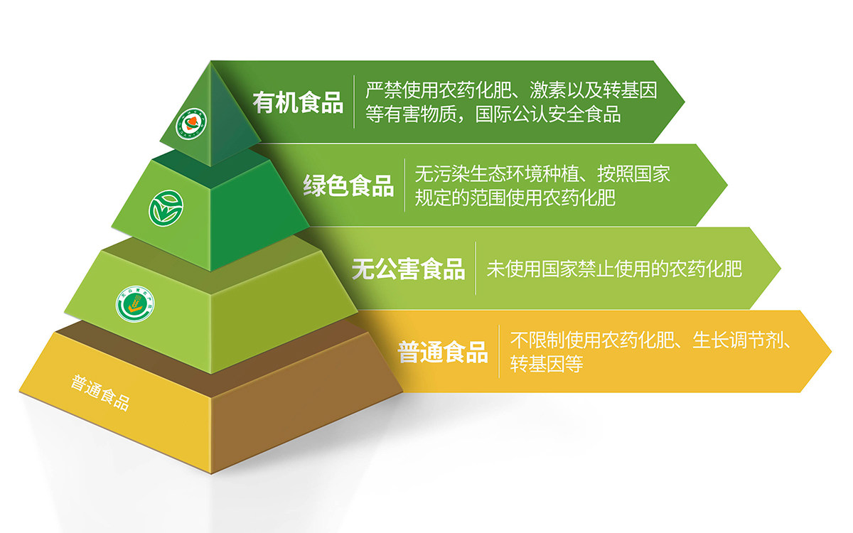 安享好物 安享S级果汁-沈佳农有机苹果汁 国标 