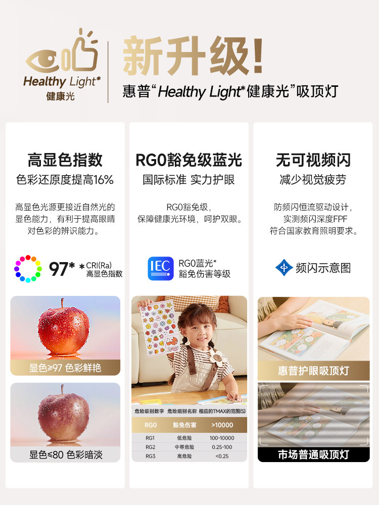 Hp Lighting Living Room Ceiling Lamp Modern Simple Ultra-Thin Eye Protection Master Bedroom Dining Room Lamp Combination Whole House Package