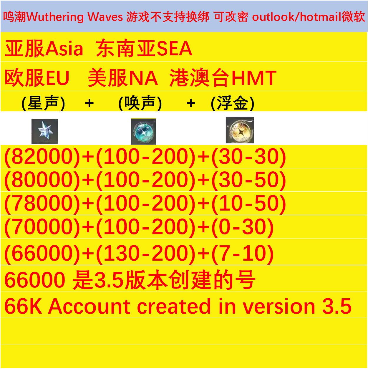 Wuthering Waves International Server Globaleunasia Southeast Asia Sea Europe and America Self-Drawn Accounts