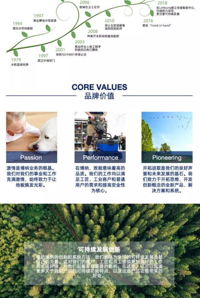 【 Swedish bona 】bona microfiber cleaning pad, dust removal pad, waxing pad, mop special replacement cloth pic 27