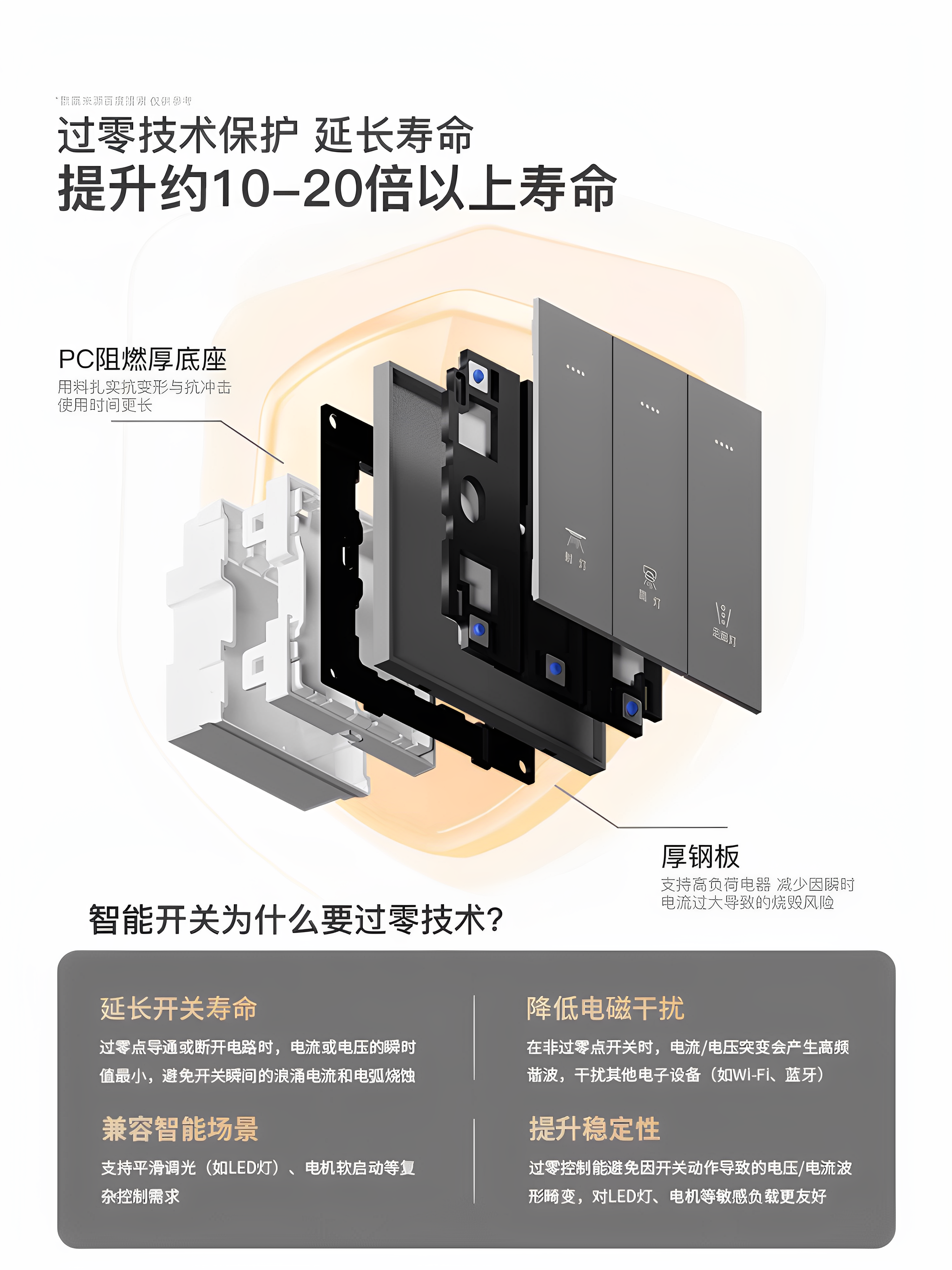 It Has Been Connected to the Mijia App Bluetooth Mesh 2.0 Smart Switch, Which Supports Xiao Ai Voice Control and Four-Key Remote Control
