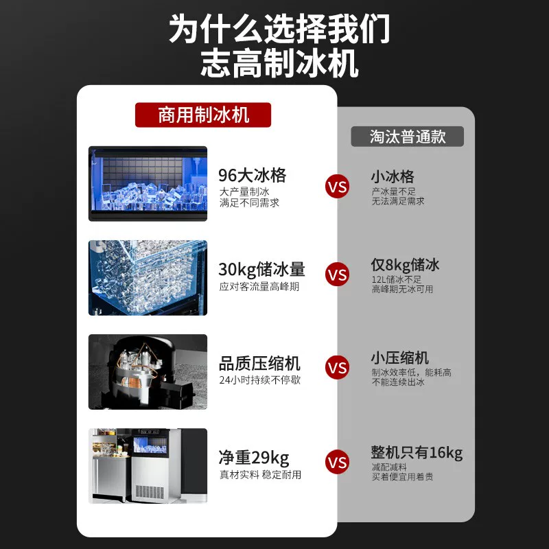 Coffee capacious ice cubes for commercial use for a tea shop, fully automatic
