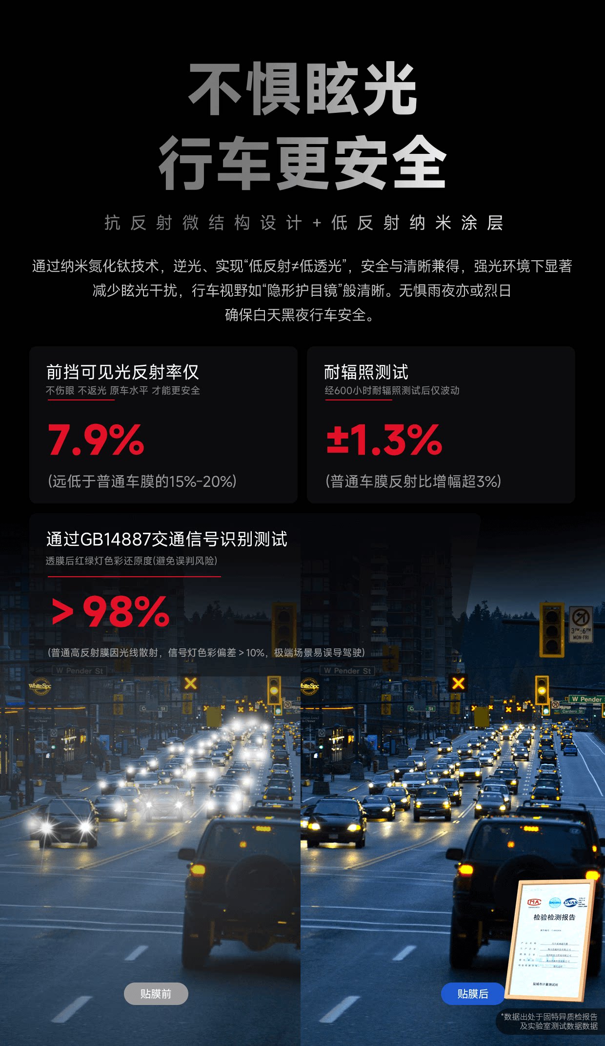 Car Ghost Rose Blue Enchantress Film Front Windshield Insulation Film Sun Protection Privacy Window Colorful Solar Film
