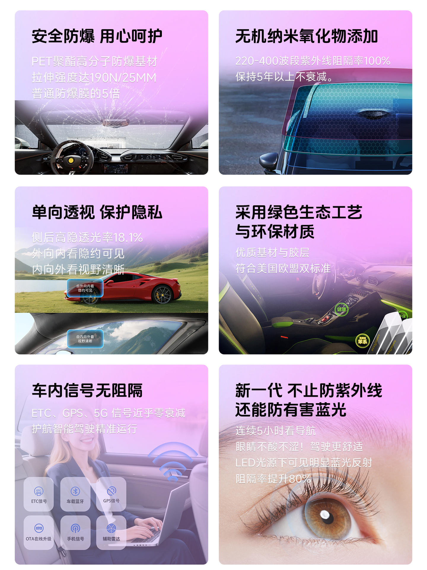 Goodyear Amber 70 Full Car Film, Window Film, Car Glass Film, Solar Film, Heat Insulation Film, Privacy Film, Sun Protection Film