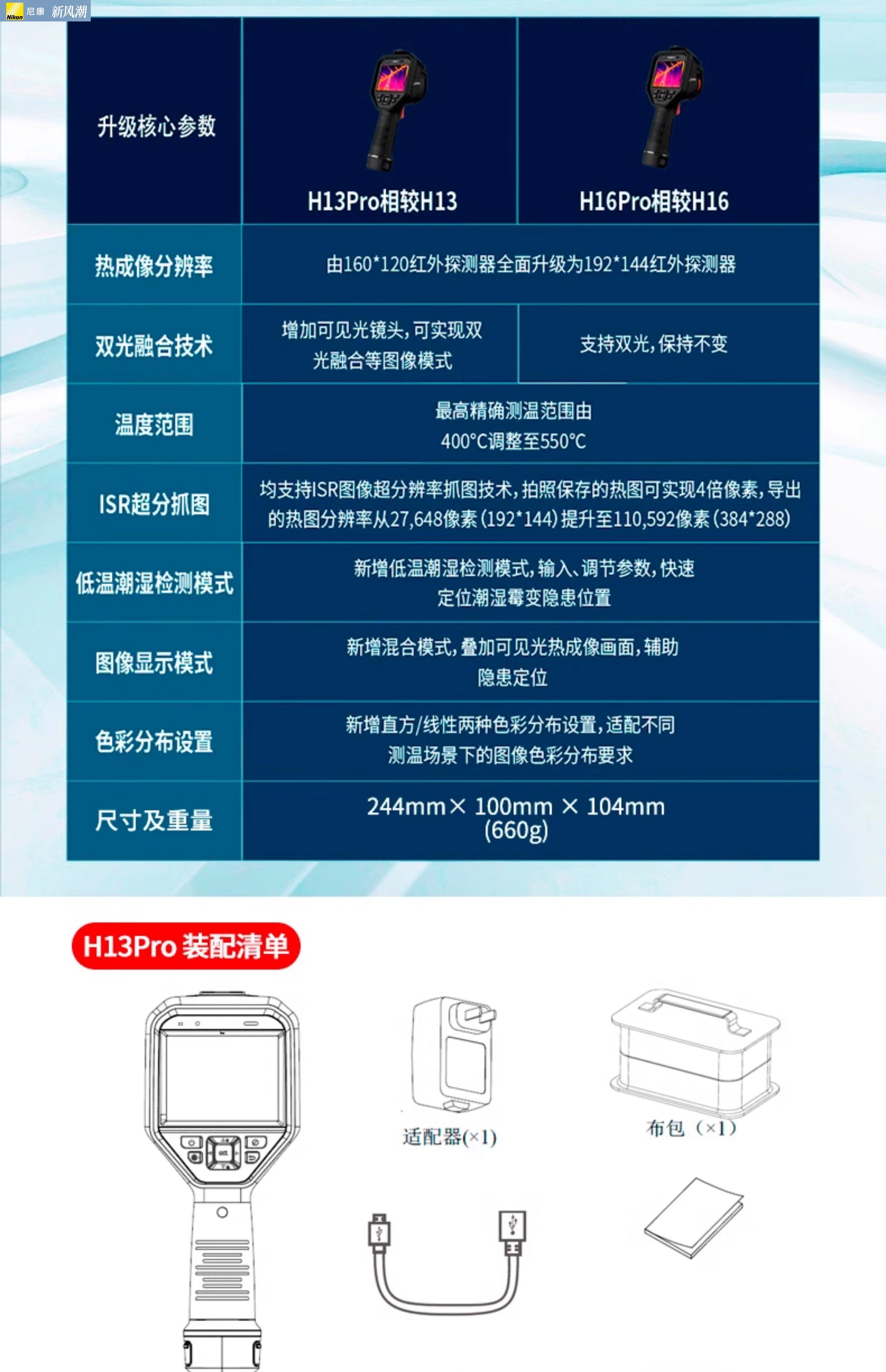 Тепловизор nikon/尼康微影威视高清红外热成像仪高精度漏水点检测仪手持测温 Hikmicro