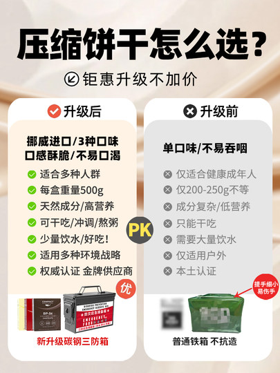 进口压缩饼干粮代餐饱腹食品巧克力味能量棒储备铁桶早餐家庭应急