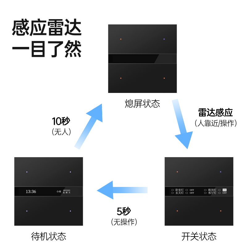 揭秘135编辑器：让你的文字也能飞起来的秘密武器
