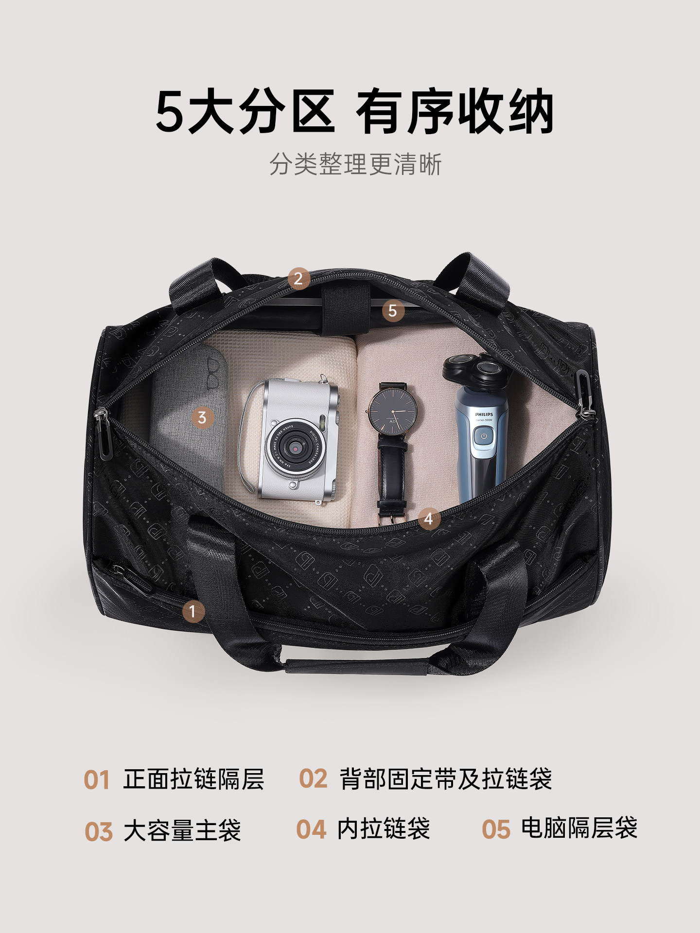 Hand-Held Travel Bag, Men's Sports and Fitness Bag, Women's Large-Capacity Portable Luggage Bag, Business Trip, Work Clothing, Business Boarding Bag