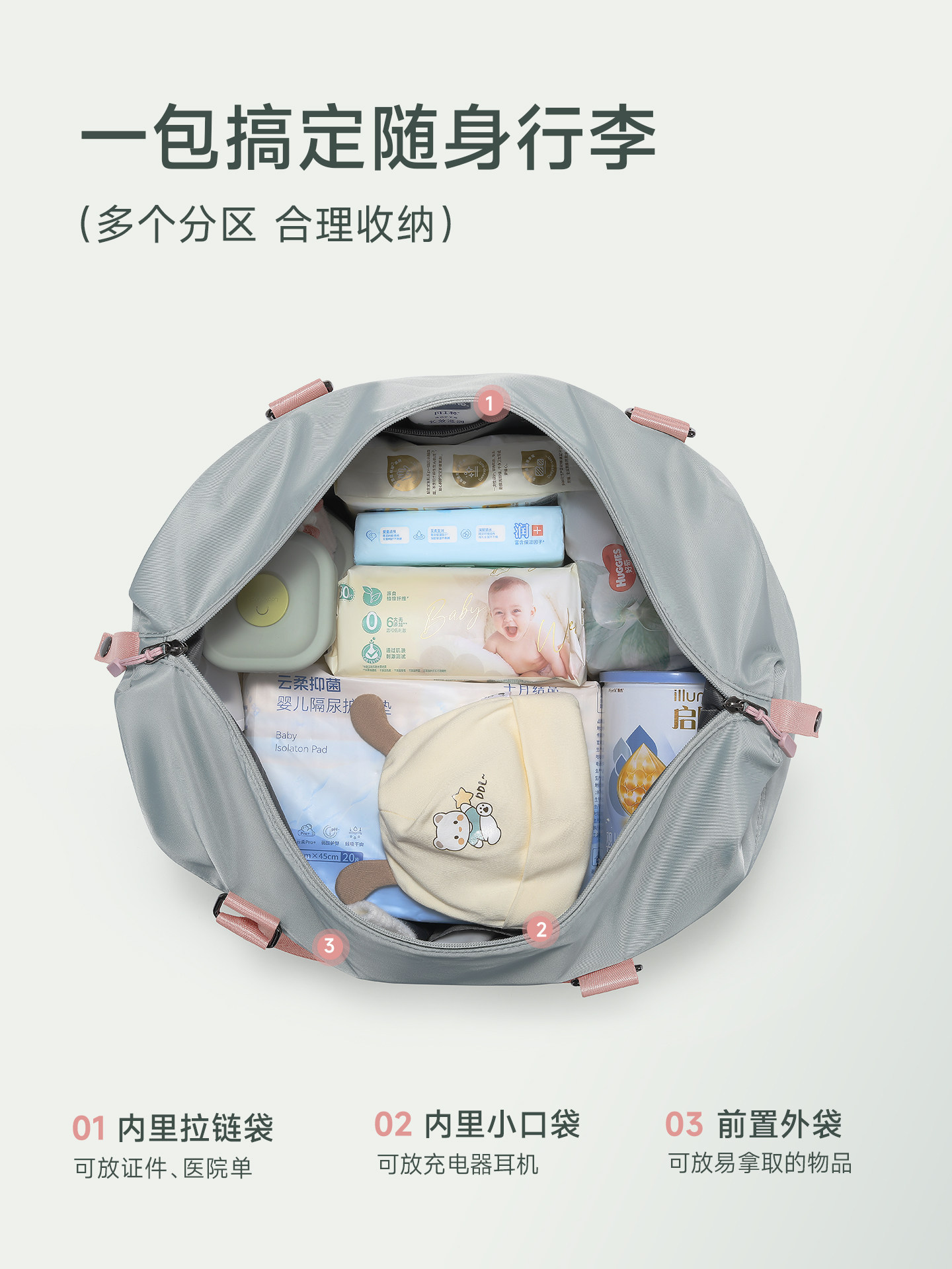 Large-Capacity Lightweight Maternity Bag, Women's Satchel Short-Distance Travel Bag, Maternity Delivery Room Storage Bag, Pregnant Women's Hospital Admission Mother and Baby Bag