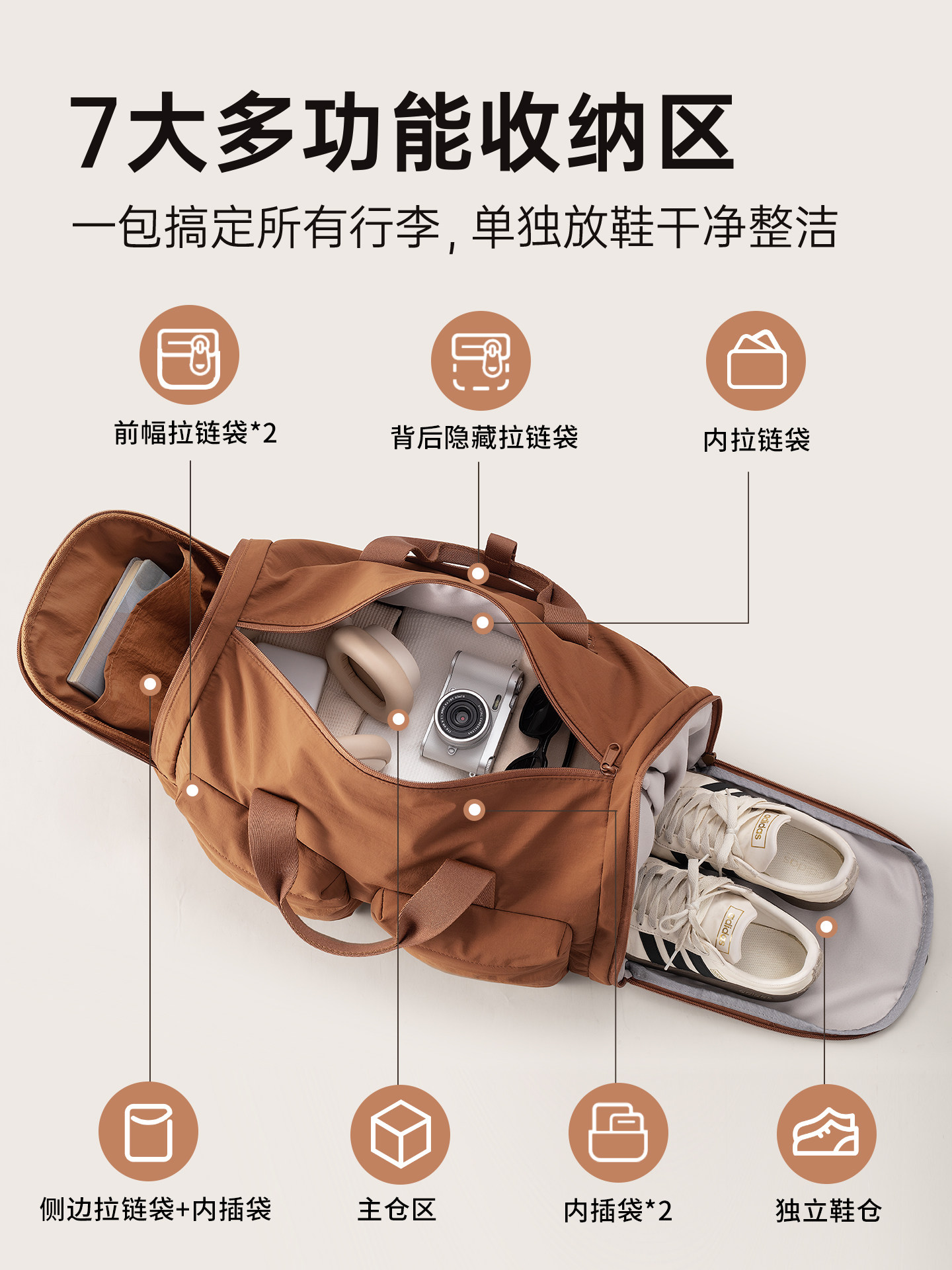 Portable Short-Distance Travel Bag for Women, Large-Capacity Lightweight Storage Bag, Cross-Body Sports and Fitness Bag, Single-Shoulder Business Trip Carry-On Bag