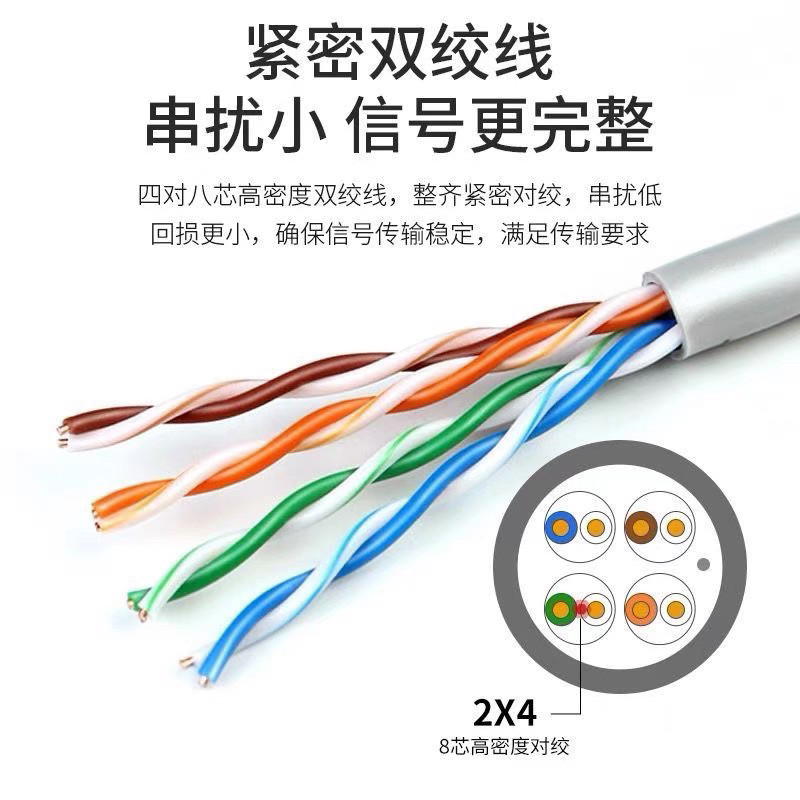 超五类网线适合哪些使用场景？-网络线-淘宝百科网