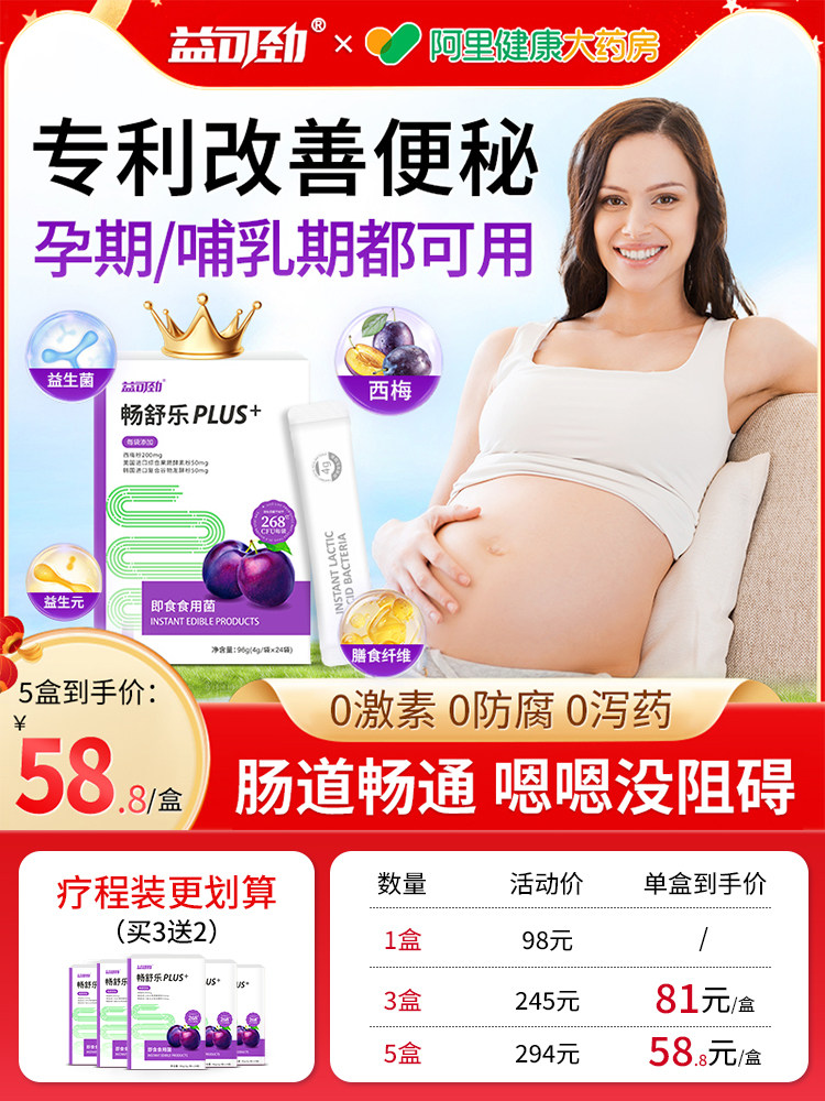 Probiotics for Pregnant Women Regulate the Gastrointestinal Tract and Relieve Constipation. Prunes and Dietary Fiber Are Beneficial during Pregnancy and Lactation