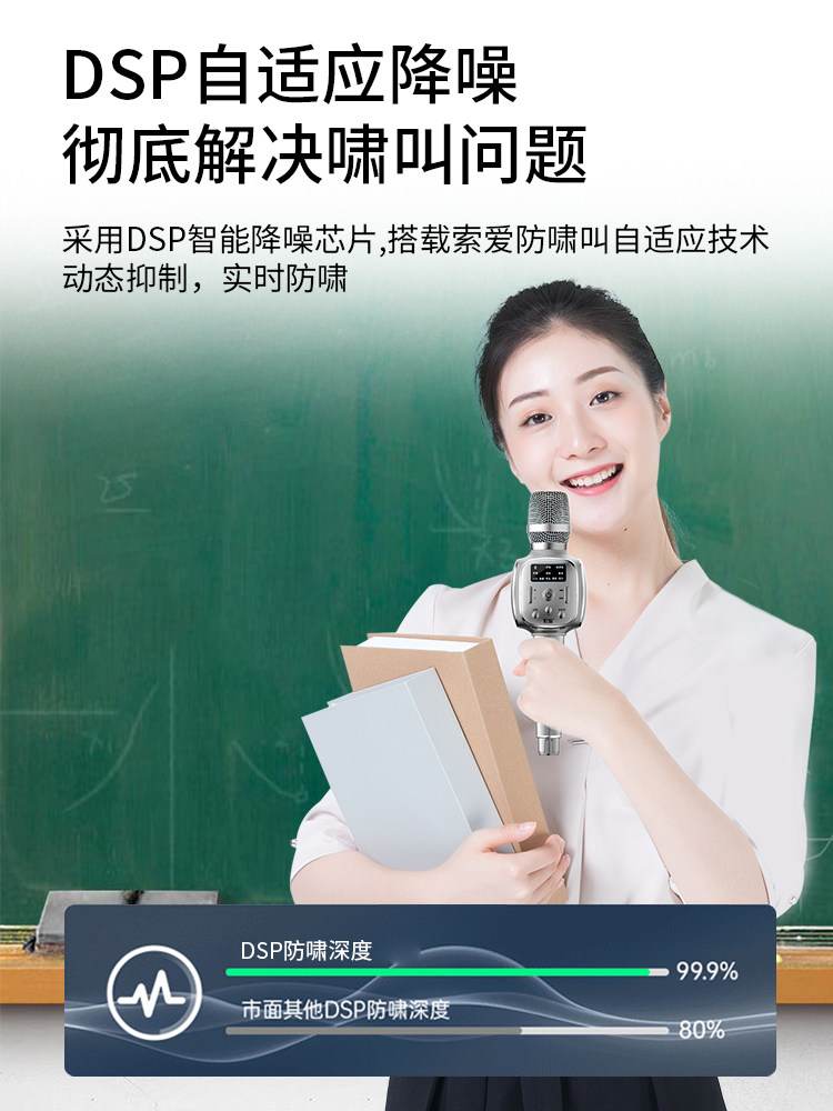 Soaiy Mc29Pro Wireless Loudspeaker for Teachers, Handheld Microphone Speaker