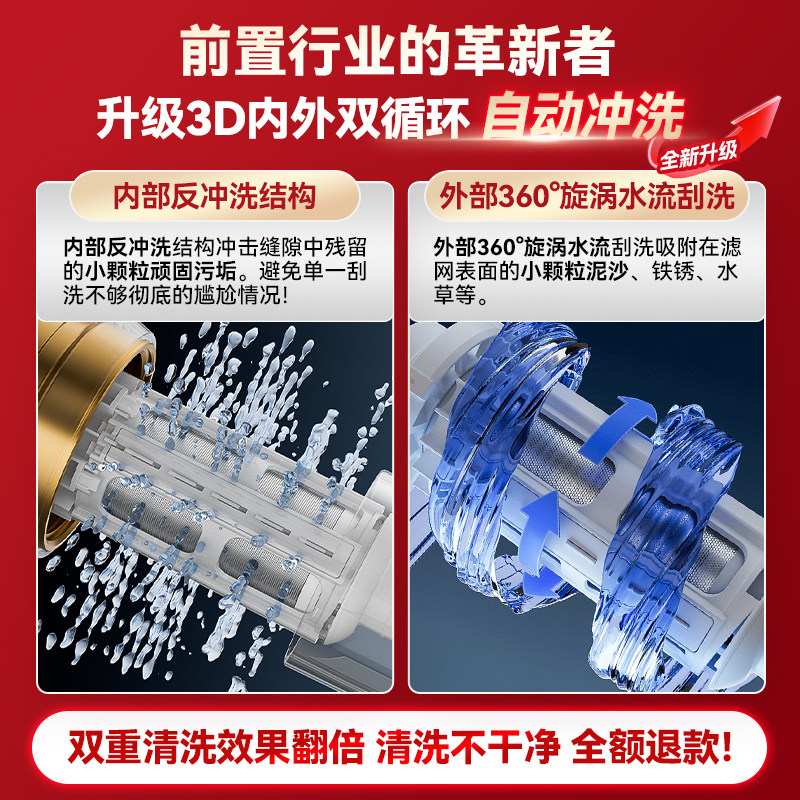 Chigo Tap Water Pre-Filter Water Purifier for Home Use, Automatic Backwash, Whole-House Central Water Filter, All-Copper