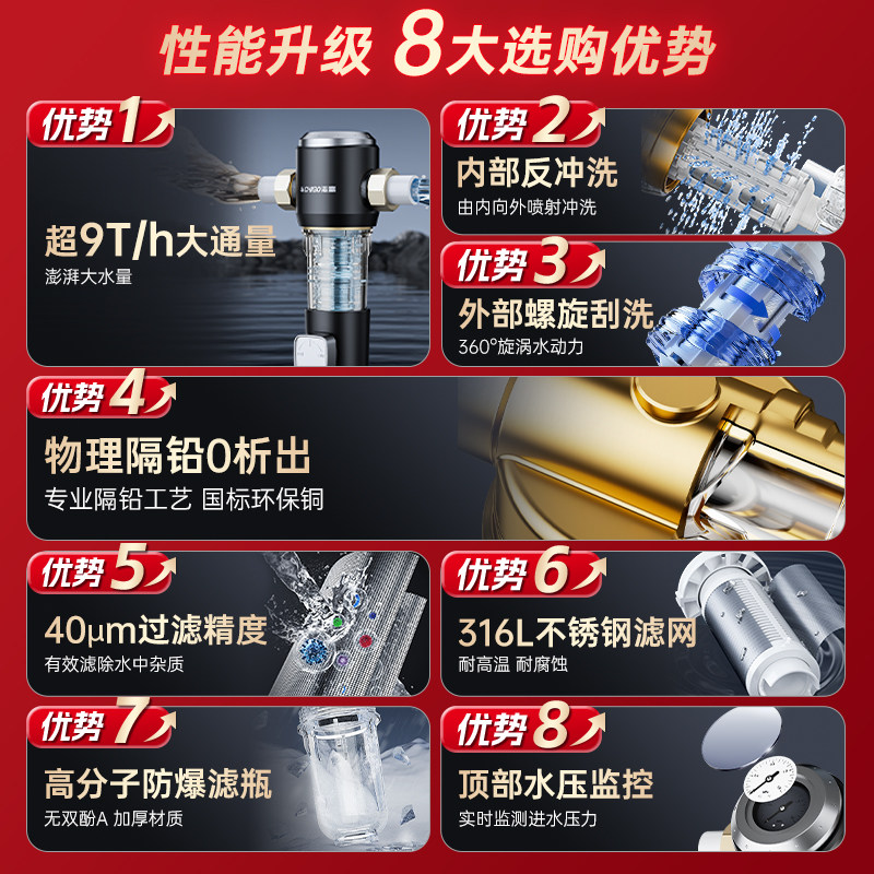 Chigo Tap Water Pre-Filter Water Purifier for Home Use, Automatic Backwash, Whole-House Central Water Filter, All-Copper