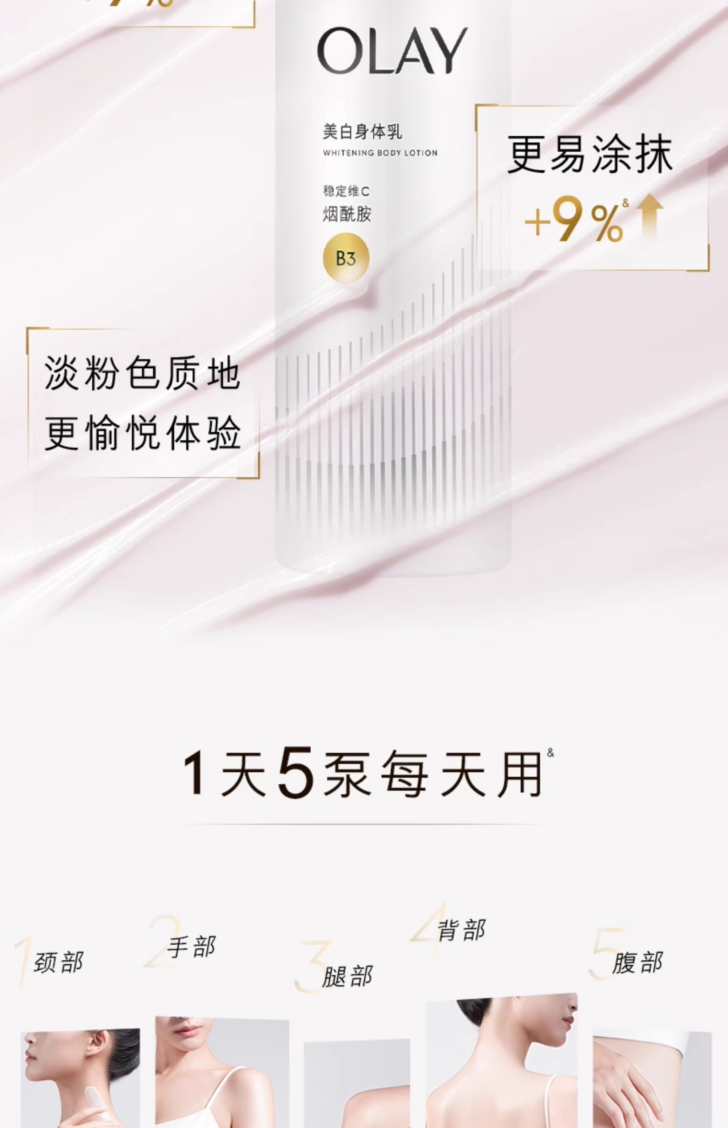 中国  OLAY 三抗第 2 代超白瓶美白身体乳  烟酰胺保湿滋润   260g/罐【杨紫、张予曦、刘雯同款】