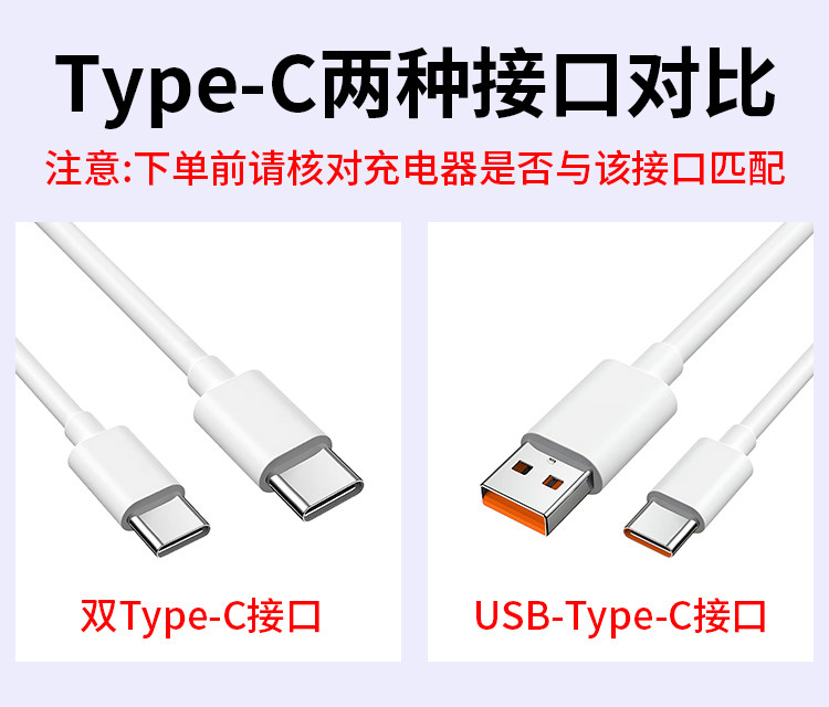 Original Charging Cable for Vivo Iqoo, 200W Flash Charging, Dual Type-C Interface, 120W Genuine Fast Charging Cable, X90/Pro Charging Cable, 10/11Pro Phone-Specific Neo7/8 Racing Version Cable — تصویر 1