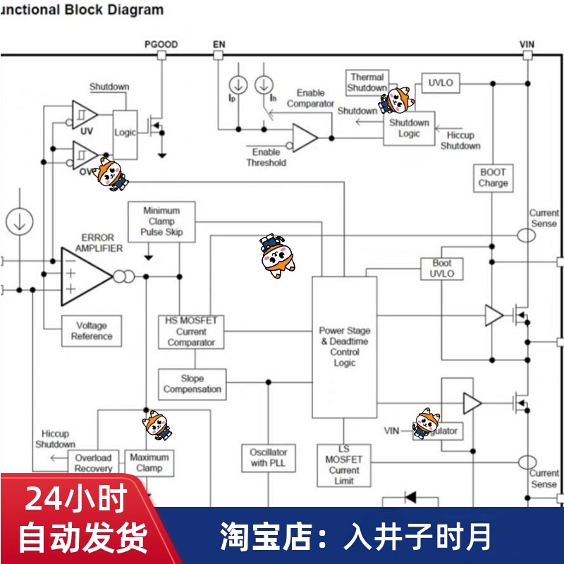 Tps54824 Buck Dcdc Reverse Circuit Analog Ic Design Integrated Circuit Tps54824 Buck Dcdc Reverse Circuit Analog Ic Design Integrated Circuit
