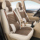 Новый Dongfeng Nissan Qashqai Bluebird Sunshine Qijun с полностью закрытой подушкой для автокресла Four seasons Универсальный чехол для сиденья mini 1