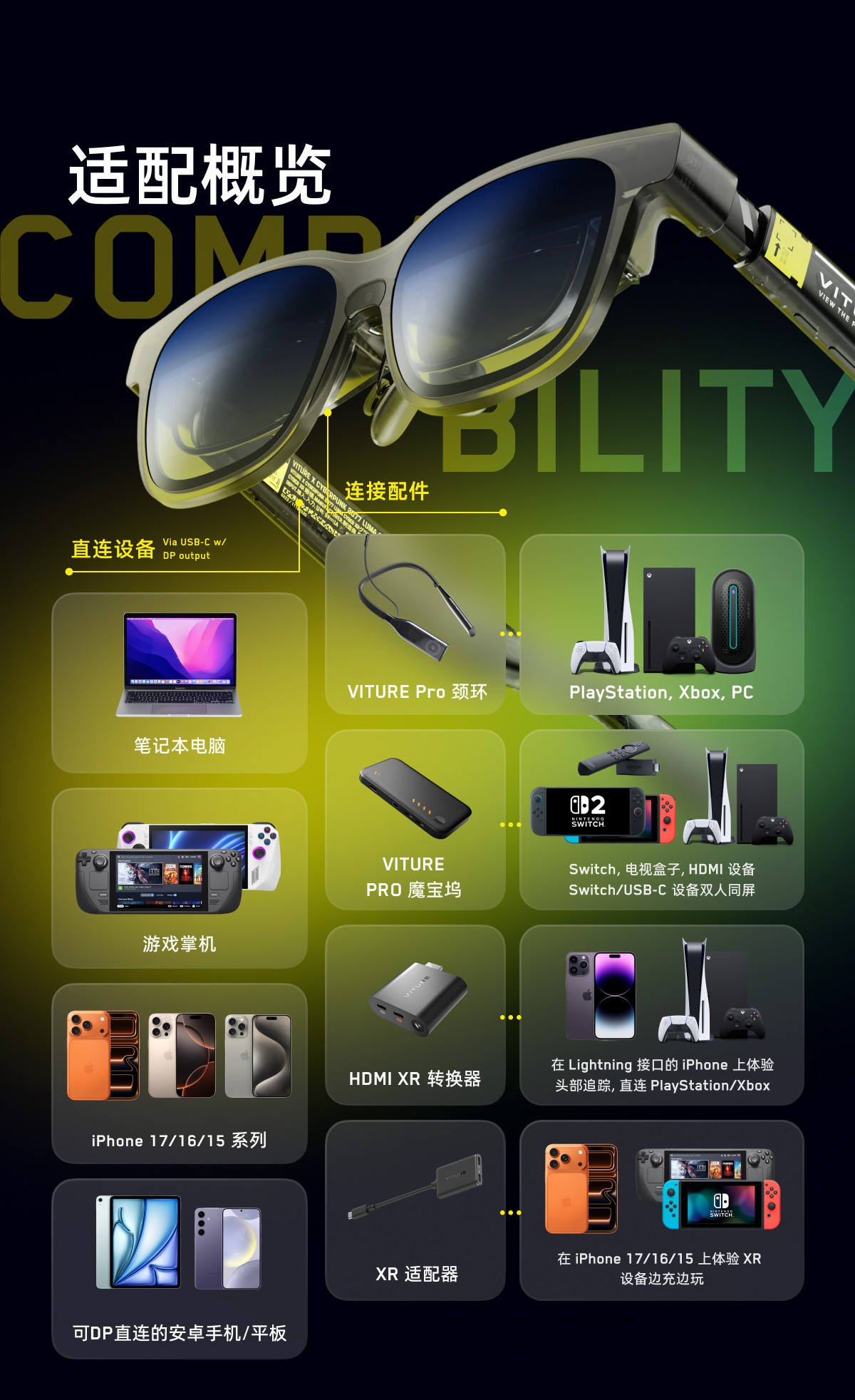 ar设备 【赛博之选】viture luma cyber xr/ar智能眼镜cyberpunk 2077限量联名收藏 152 巨幕1200p超清游戏