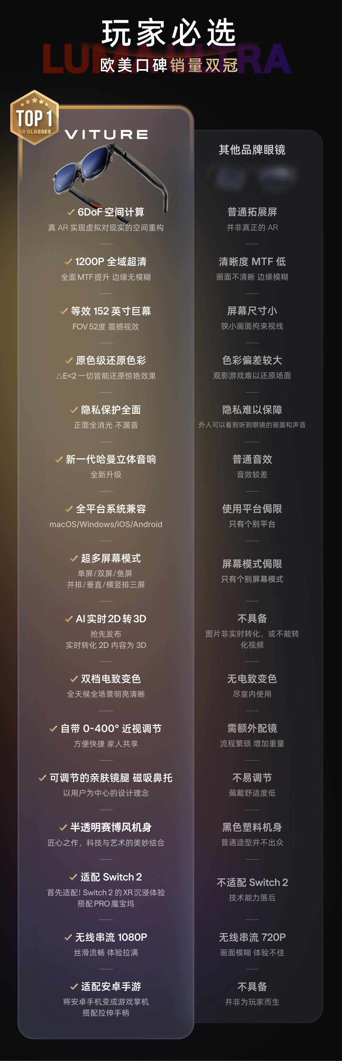 Luma Ultra详情页切片13.jpg