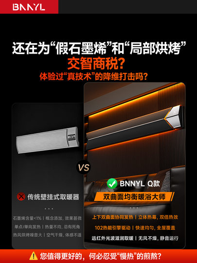BNNYL 2025新款壁挂式取暖器全屋大面积电暖气冬天家用挂墙暖风机