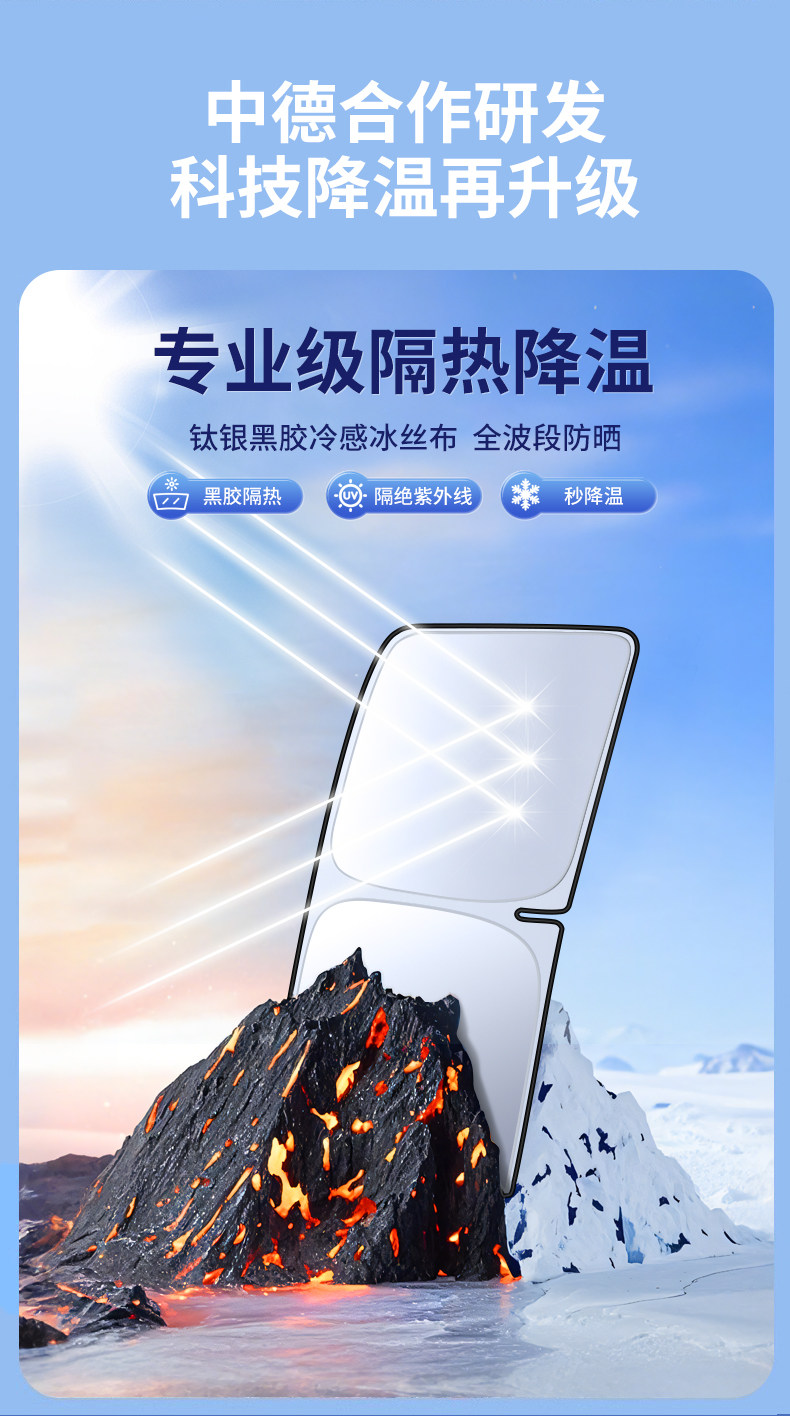 Car sunshade, heat-insulating sunshade, front panel sunshade, sun curtain, car windshield cover, car sunshade umbrella