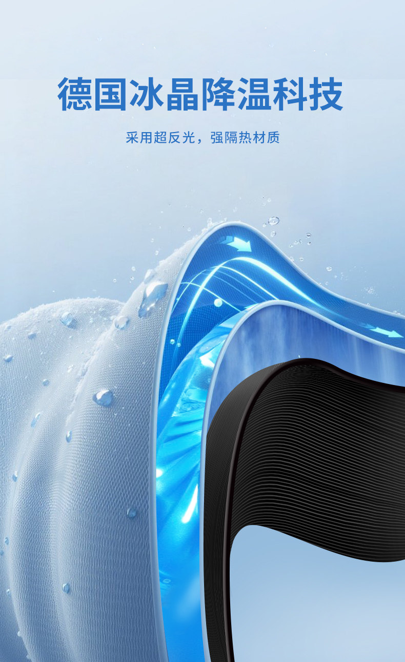 Car sunshade, heat-insulating sunshade, front panel sunshade, sun curtain, car windshield cover, car sunshade umbrella
