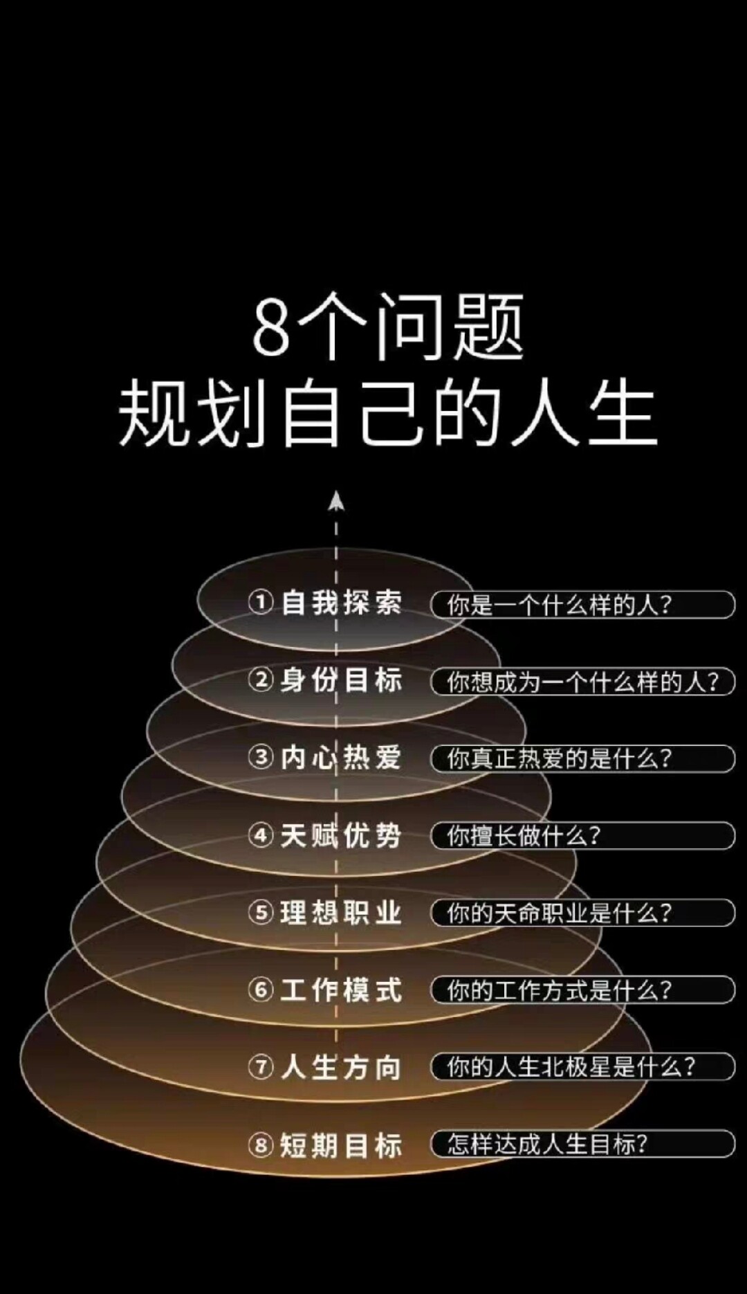 2024年度规划人生指南，这波操作拉满了！_游戏推荐_淘宝游戏网