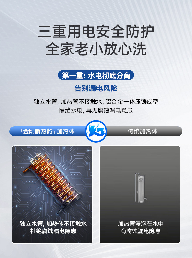 海尔按摩椅Haier海尔小厨宝即热式小型台下热水器家用2025新款厨房洗手台热水宝详情24