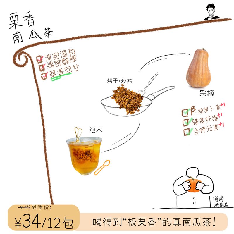 Ashan and Akan·Lixiang Pumpkin Tea Infusion Bag Drink, Nourishing Raw Tea, Potassium-Reducing, Bagged for Hot or Cold Brewing Ashan and Akan·Lixiang Pumpkin Tea Infusion Bag Drink, Nourishing Raw Tea, Potassium-Reducing, Bagged for Hot or Cold Brewing