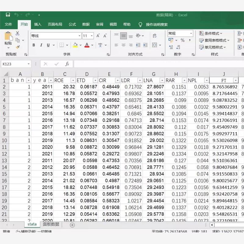 Compiled Financial Technology Index and Panel Data from 42 Listed Commercial Banks