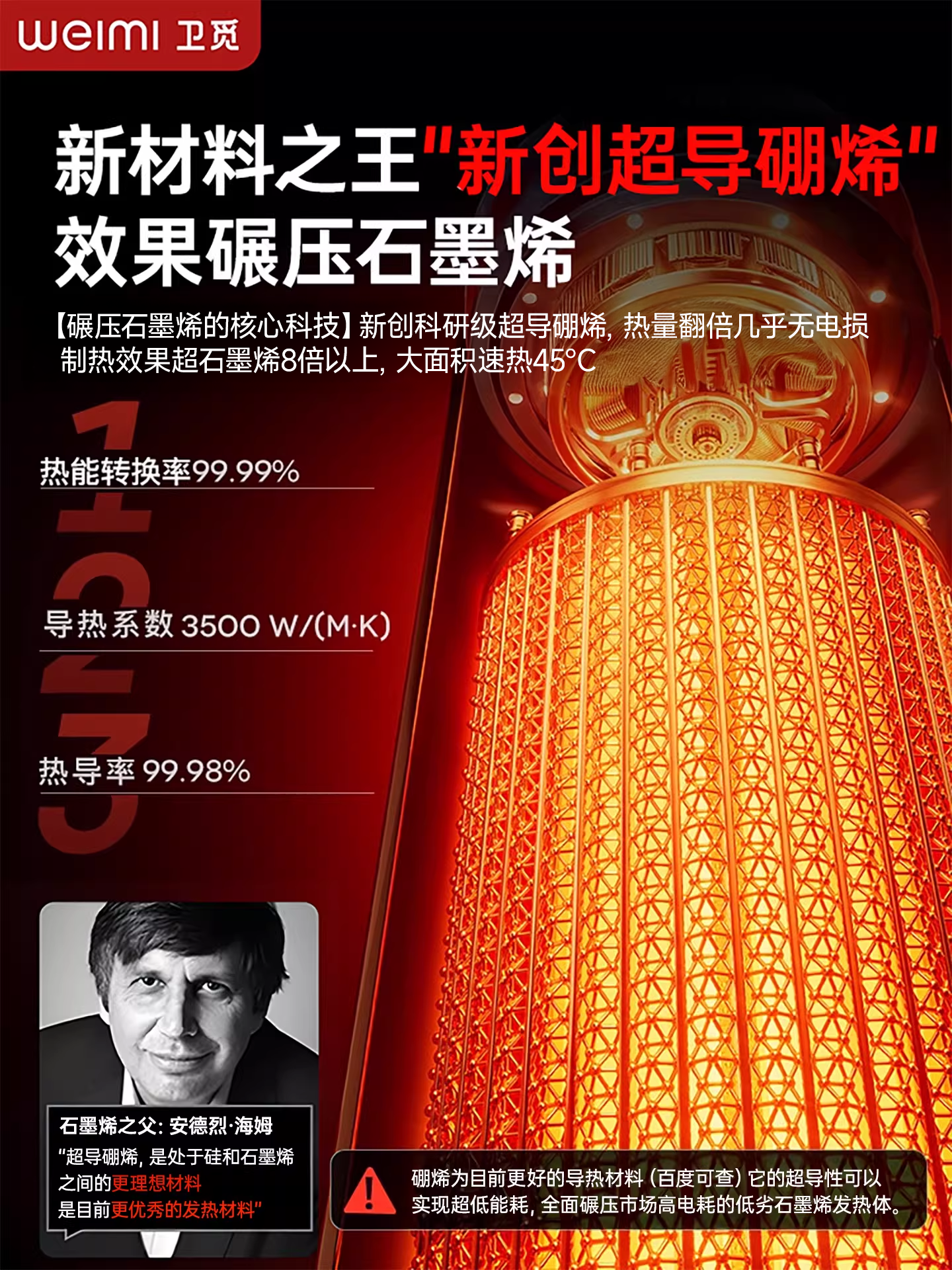 2025 New Model Heater Fan for Home Use, Energy-Saving Magic Device, Graphene Electric Heater for Bathroom, Living Room, Large Area