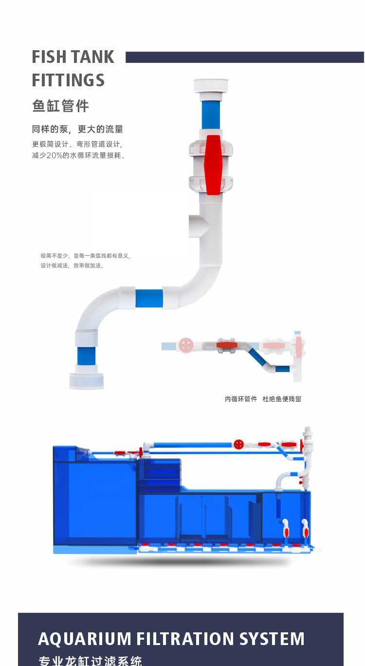 【2026新款】形水鱼缸龙鱼缸虎鱼缸底滤鱼缸客厅圆角大型专用鱼缸 detail 23