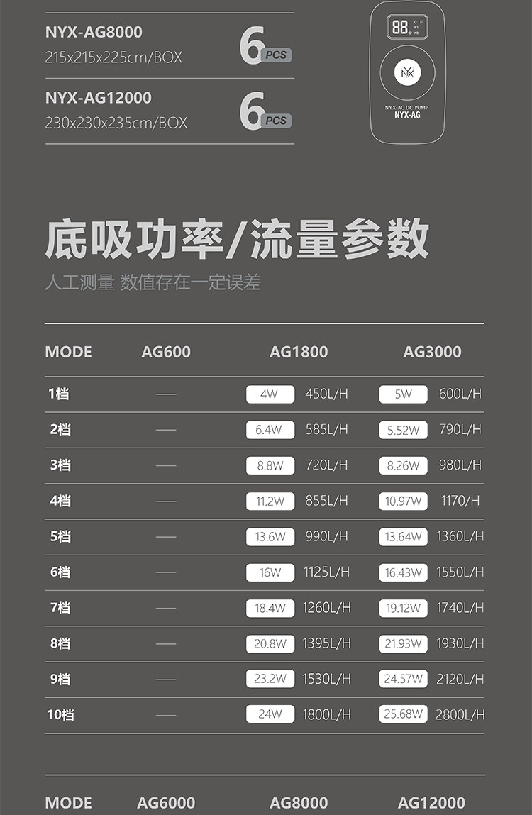 尼克斯NXY 空间之力 底吸泵 低水位潜水泵鱼缸抽水超静音变频换水 detail 17