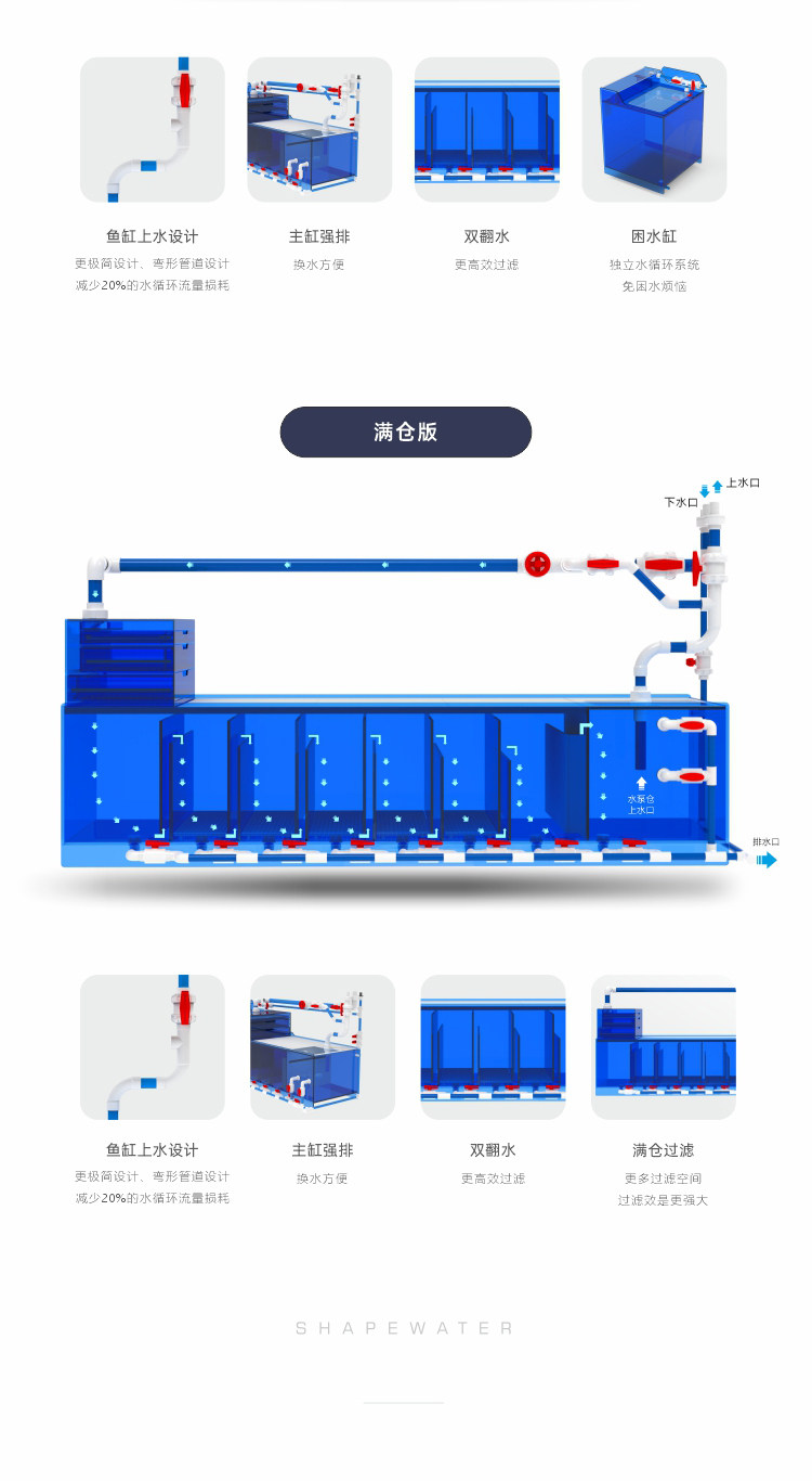 【2026新款】形水鱼缸龙鱼缸虎鱼缸底滤鱼缸客厅圆角大型专用鱼缸 detail 26